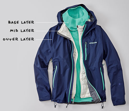 Base Layers, Jacket Liners and Staying Toasty
